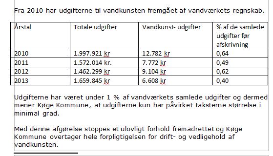 Her er de tal som bevisligt er forkert, og som K�ge Kommune var klar over da brevet blev skrevet